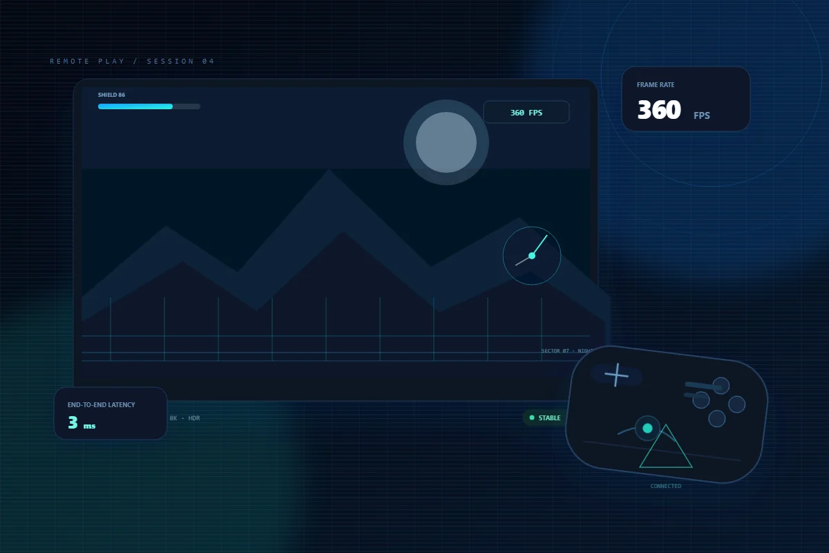 ToDesk 游戏串流画面，显示 360FPS 与低延迟连接状态